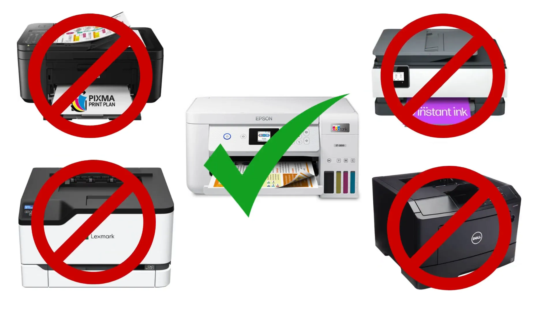 Comparison of printer types for sublimation